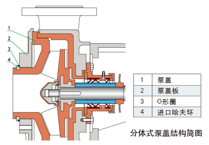 脫硫漿液泵7.gif