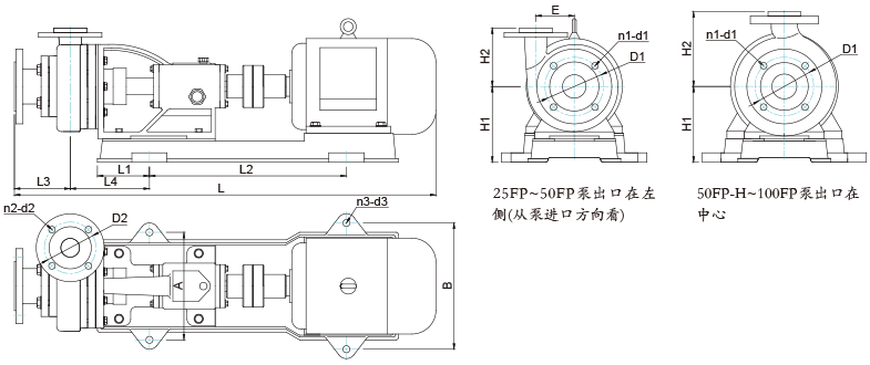 FP型泵的外形圖