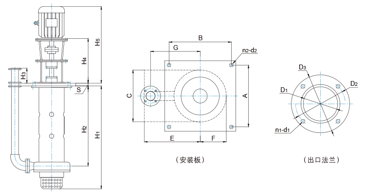 YU-2系列耐腐耐磨液下泵安裝尺寸圖