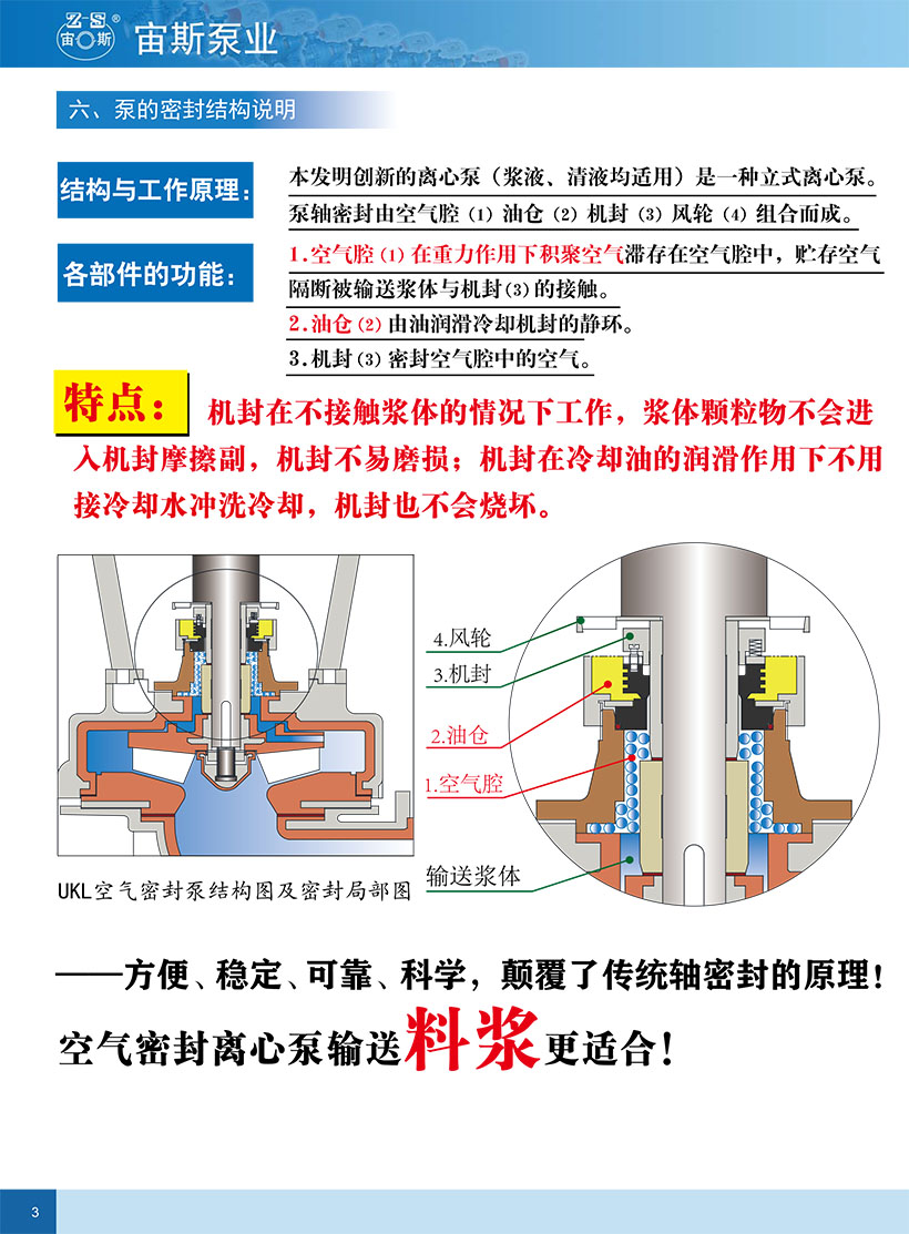 UKL(Z)空氣密封泵-4.jpg