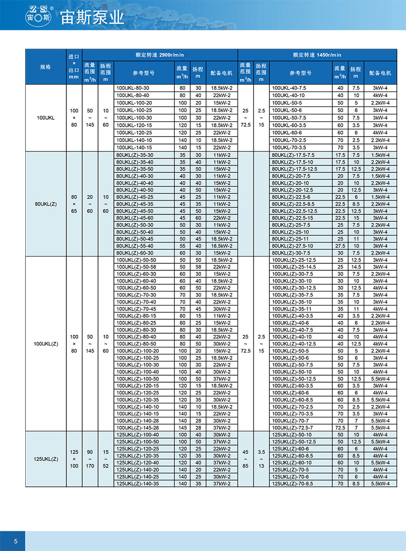 UKL(Z)空氣密封泵-6.jpg