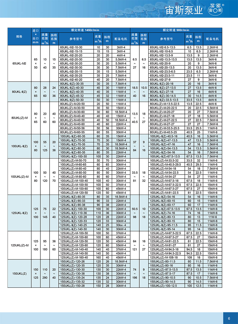 UKL(Z)空氣密封泵-7.jpg