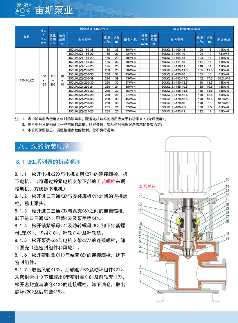 UKL(Z)空氣密封泵-8.jpg