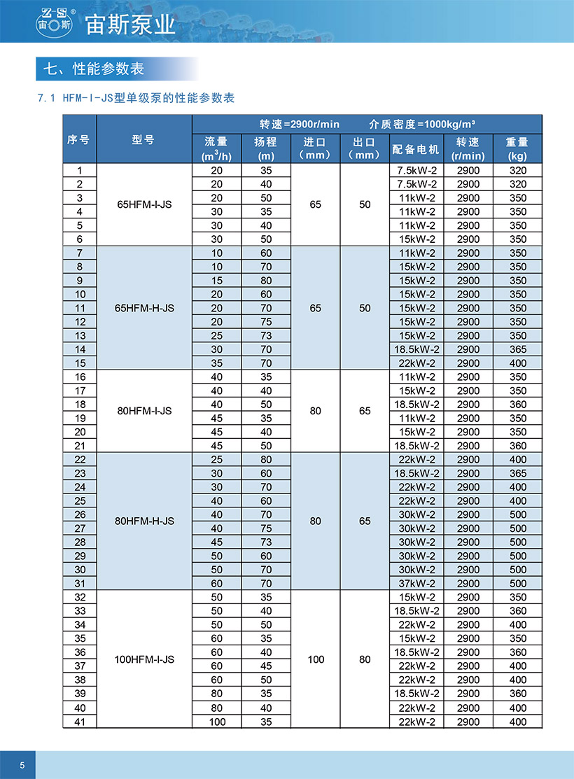 HFM-JS后吸式風冷密封泵-6.jpg